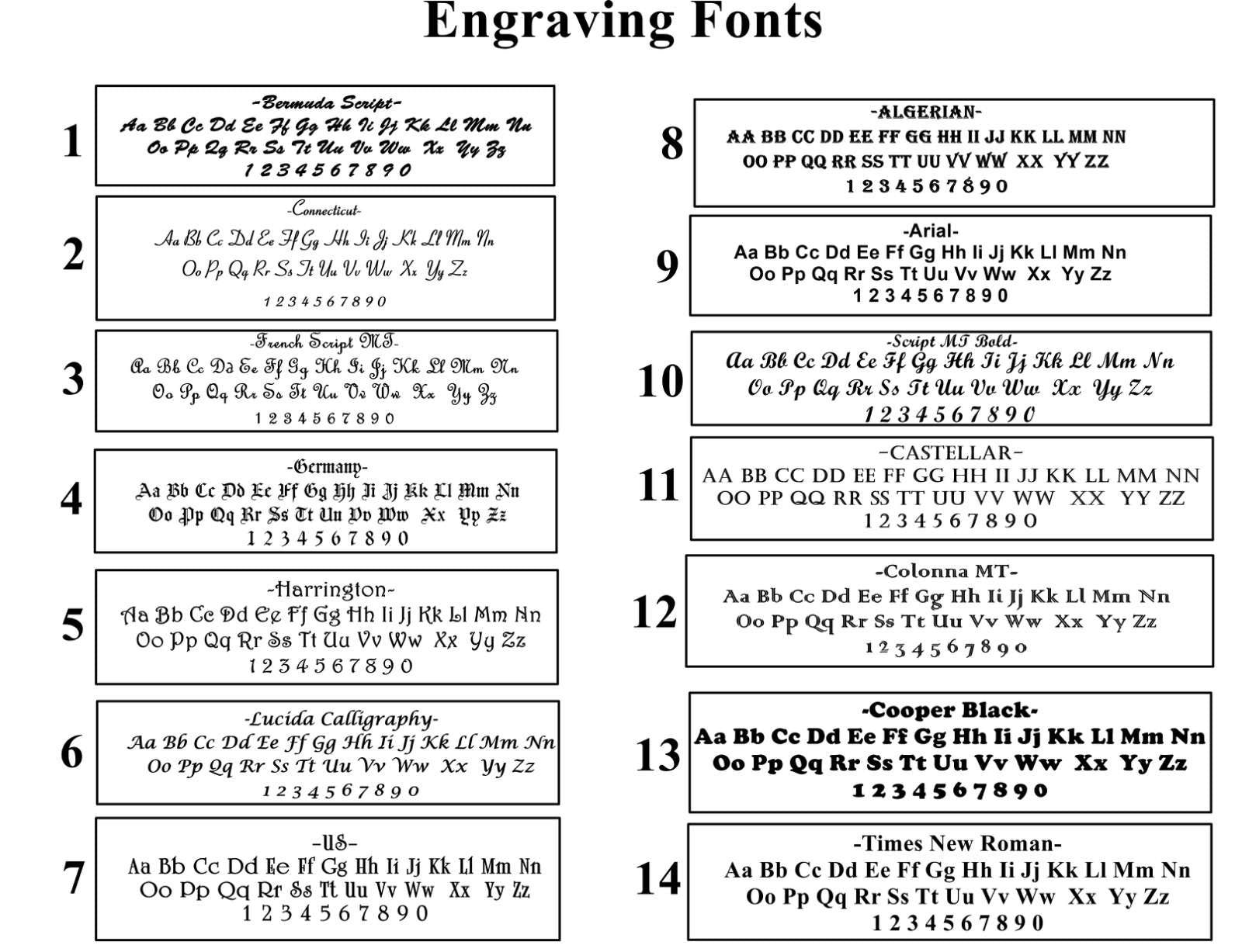 Custom Personalized Engraved Black with Chrome Trim Finish Luxury IM Ballpoint & IM Rollerball Parker Pens Box Great Gift for All Occasions